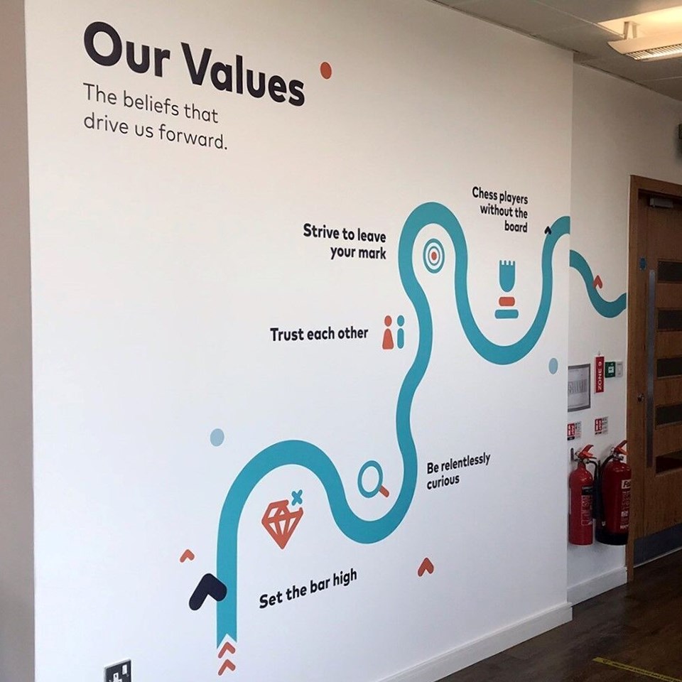 5 types of signage to improve your office