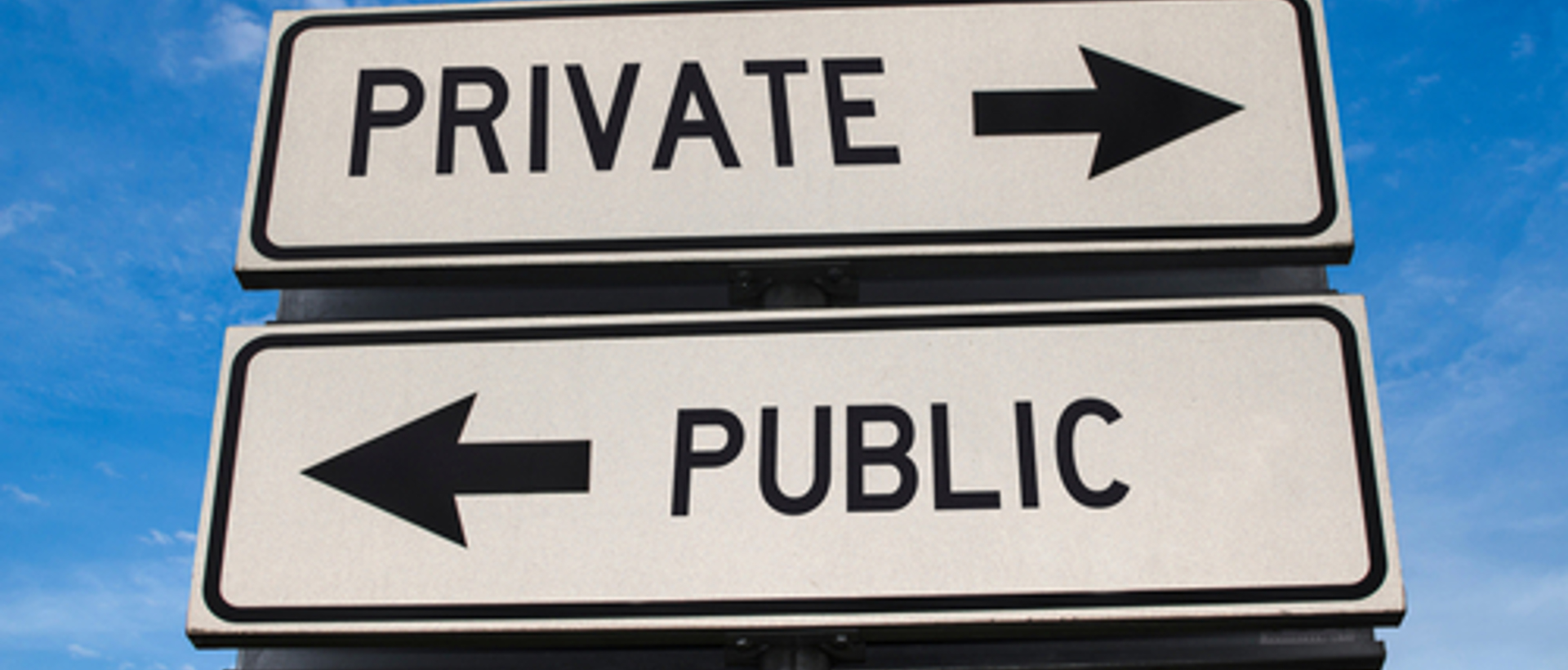 Finger Posts Directional Signs