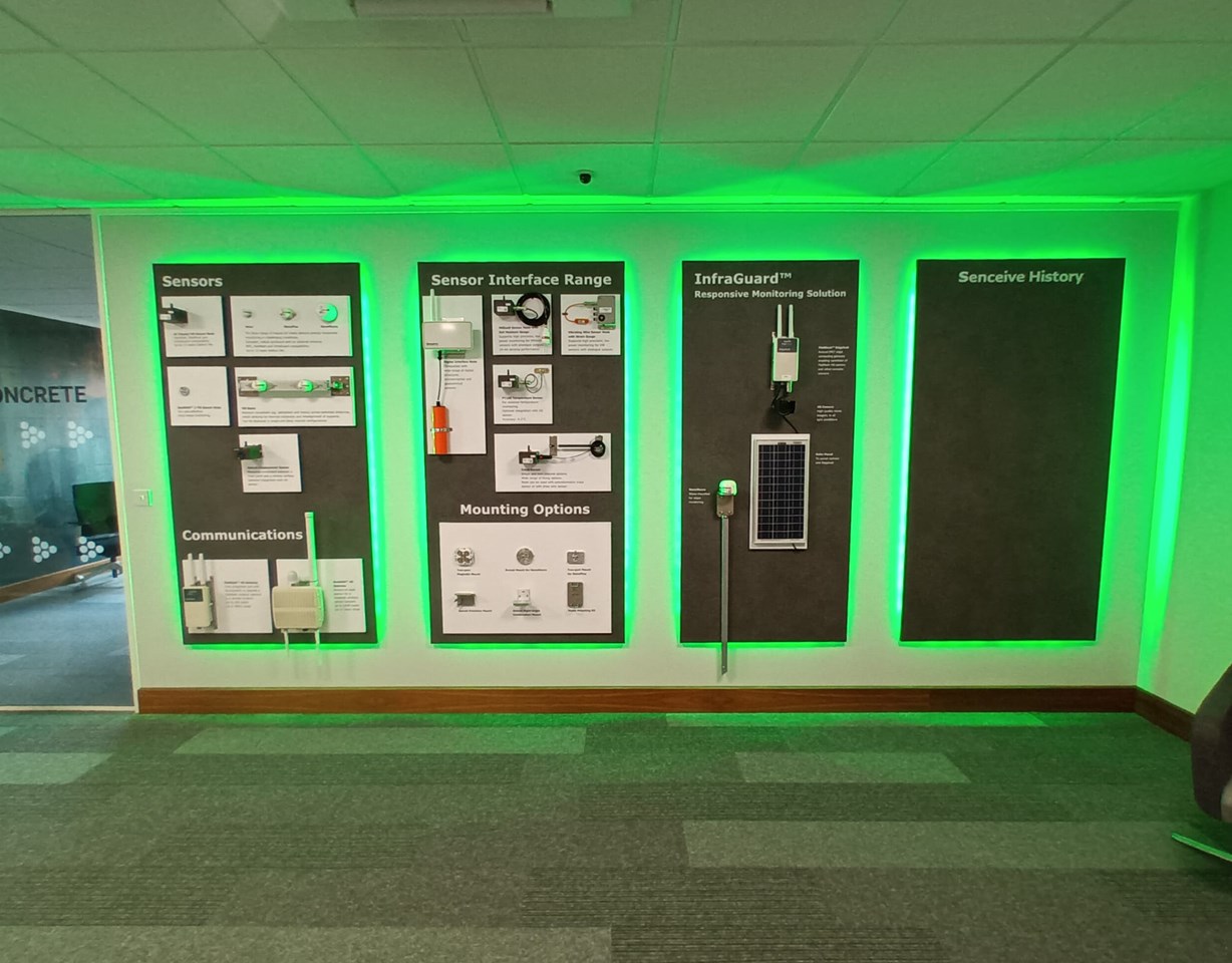 Senceive Office Rebrand – Milton Keynes