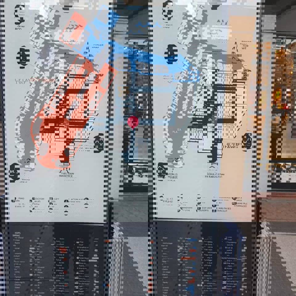 Benefits of Signs & Graphics for Retail Businesses